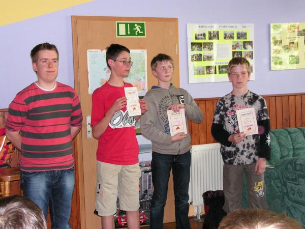 2. Platz WK I: IGS Neustrelitz I