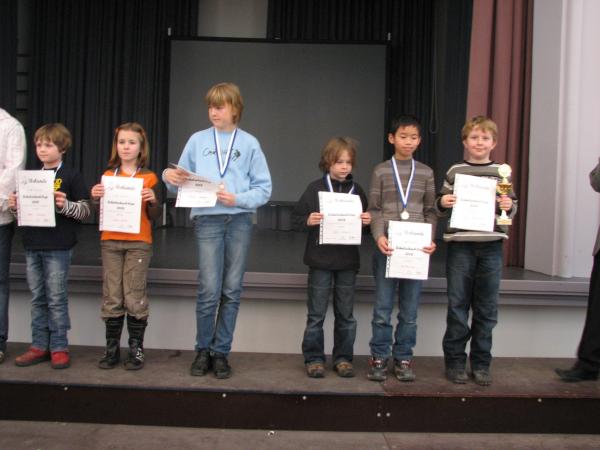 WK III (Klasse 3 und 4)