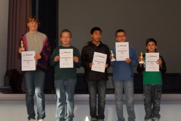 WK II (Klasse 5 und 6)