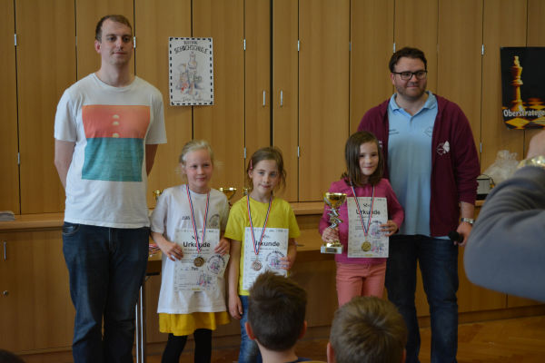 Wertungsklasse IIIw / 3. Klasse, v.l.n.r.: 2. Rohr,Lili (GS 