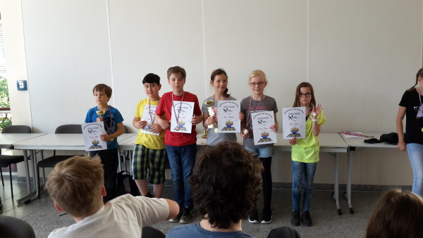 Wertungsklasse III / (Klasse 3)